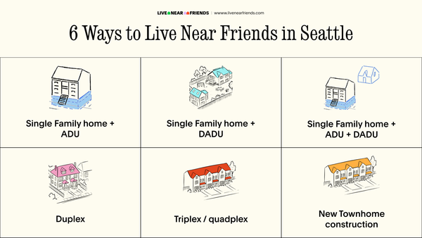 Your starter guide to living near friends in Seattle